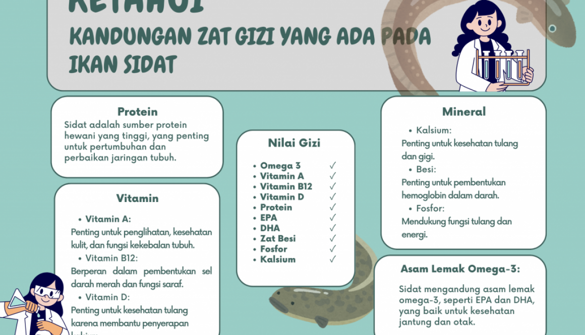 Indigo White Simple Lined Science Project Poster Landscape (1)